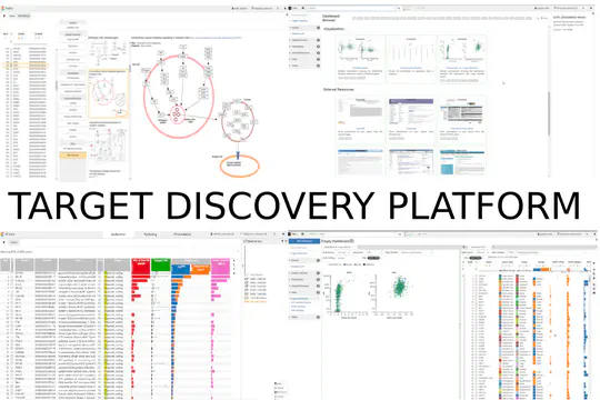 Target Discovery Platform (TDP)