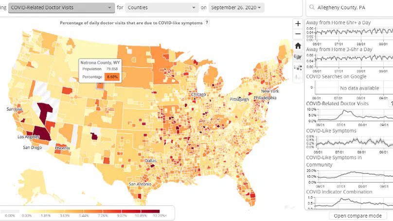 An open repository of real-time COVID-19 indicators