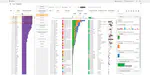 Ordino: visual analysis tool for ranking and exploring genes, cell lines, and tissue samples