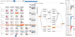 Pathfinder: Visual Analysis of Paths in Graphs