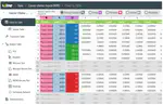 Viime: Visualization and Integration of Metabolomics Experiments